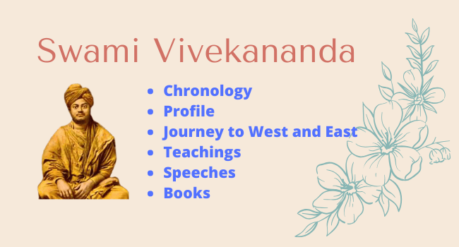 Swami Vivekananda  Wikipedia