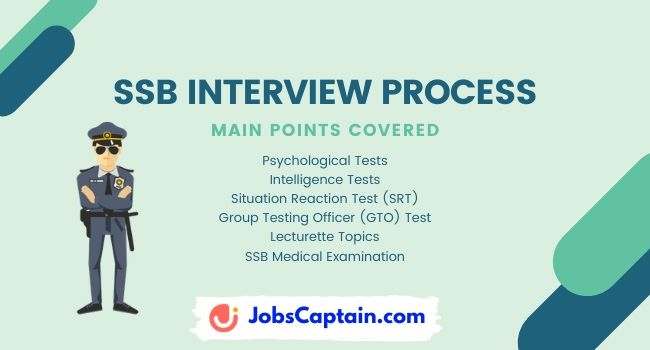 SSB Interview Process - A Quick Overview 5 Days Procedure