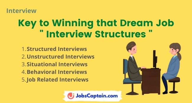 Interview Structures - Key to Winning that Dream Job