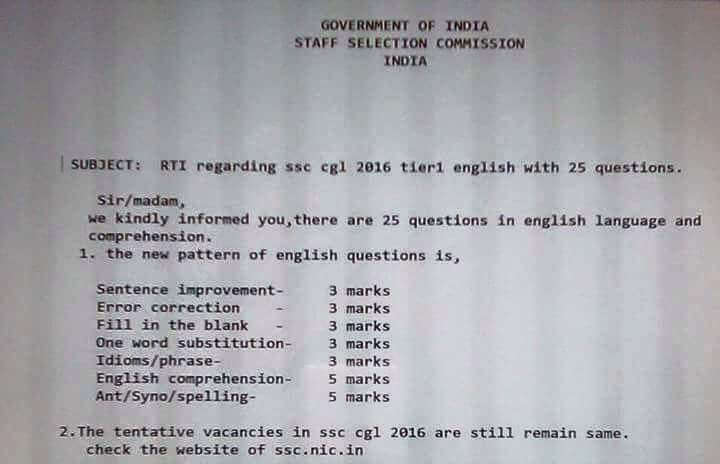 RTI English SSC CGL Syllabus