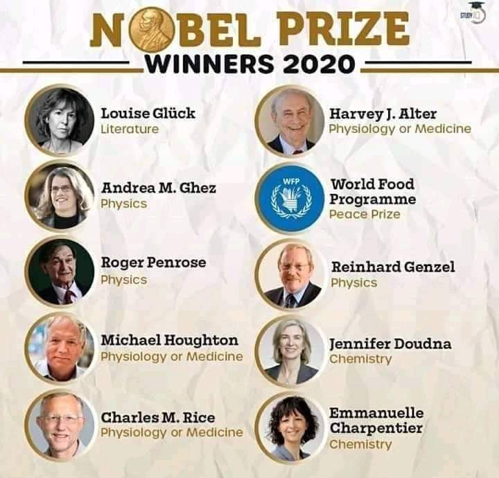 nobel prize winners list of the year 2020