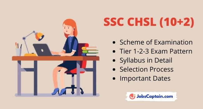 SSC CHSL Exam Pattern (Tier 1-2-3), Syllabus, Selection Process