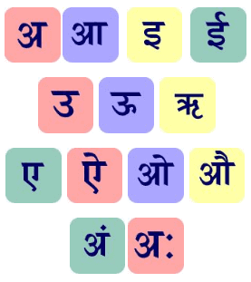 स्वर वर्ण (Hindi Vowels)