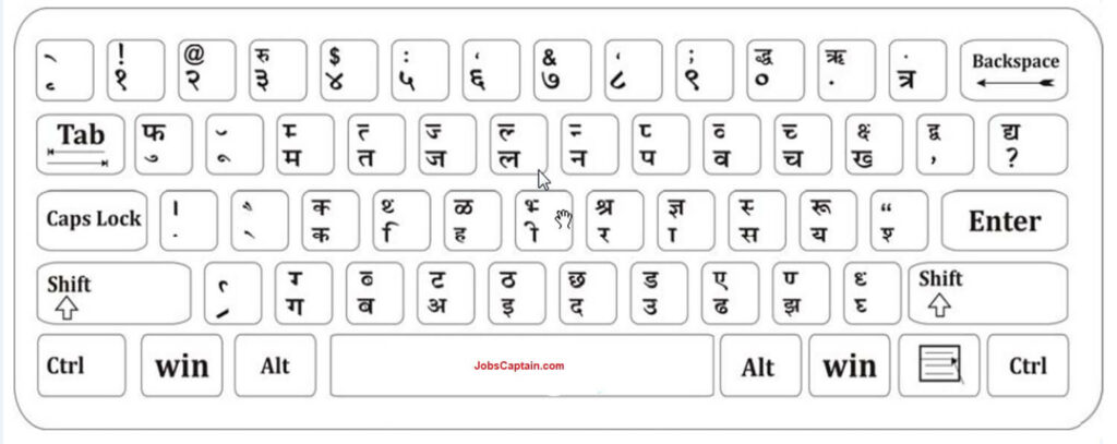 mangal font keyboard layout pdf