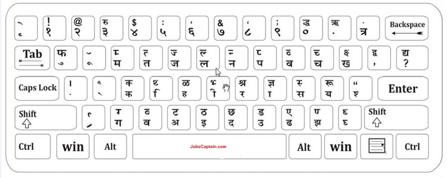 Hindi Remington Keyboard Layout Krutidev Devlys