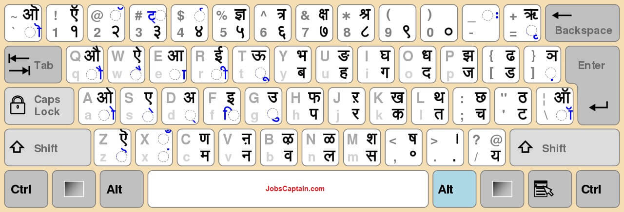 hindi typing mangal font download