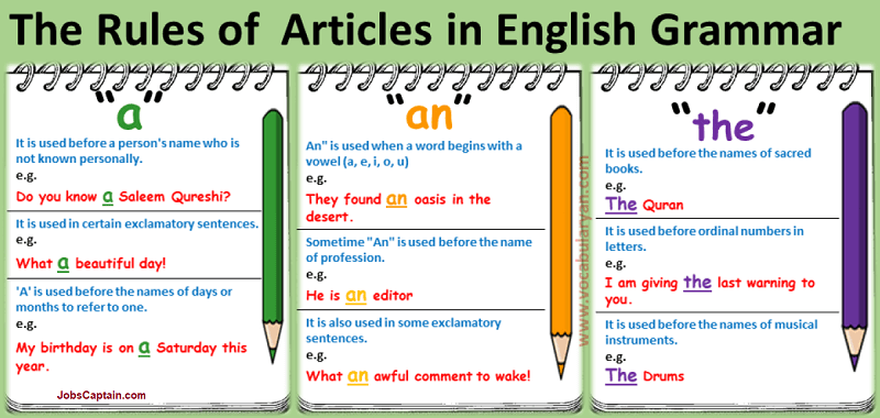 english-grammar-articles-pdf-free-download