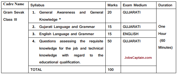 Gram Sevak Syllabus