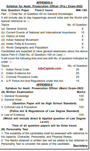 UPPSC APO Syllabus in English Language