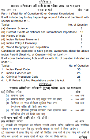 UPPSC APO Syllabus in Hindi Language