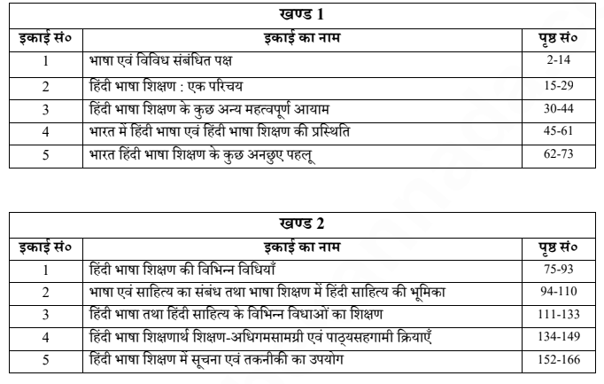 Hindi Pedagogy Part 1 (हिंदी का शिक्षणशास्त्र - भाग १)