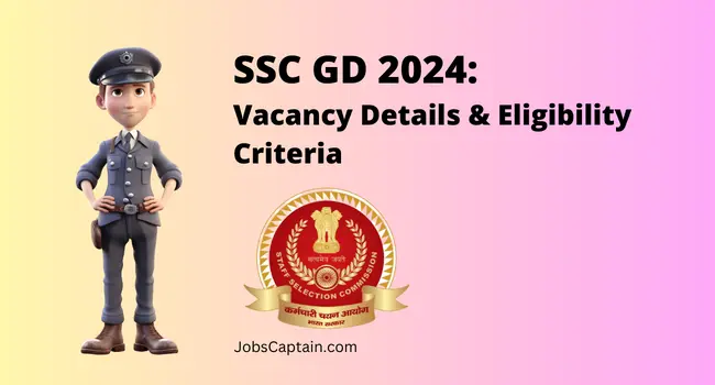 SSC GD 2024 Vacancy Details & Eligibility Criteria